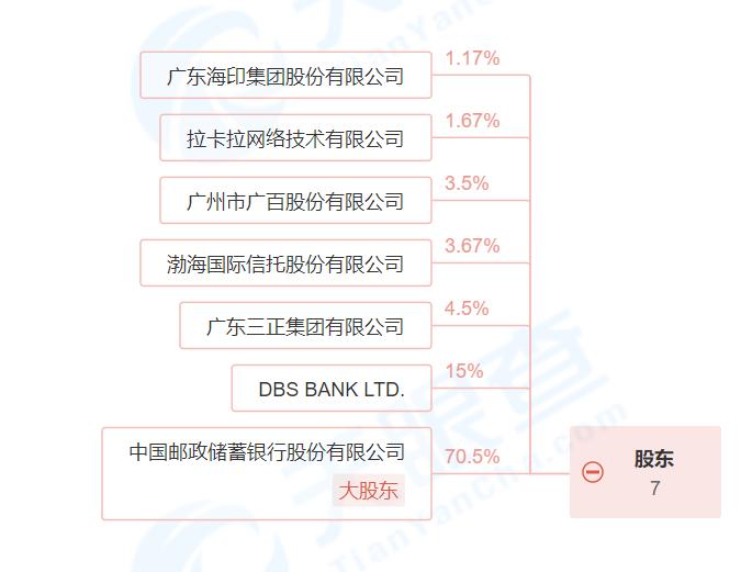 拉卡拉pos机私自扣钱，消费者权益如何维护？——一场投诉之旅的探索与思考