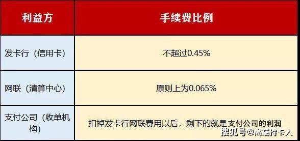 南宁 POS 机办理全攻略，哪里办理最便捷、手续费最低？