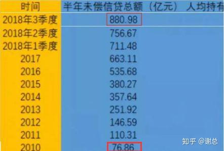 传统POS机流量卡费用扣除方式分析及未来发展趋势