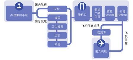 峨眉山下的个人POS机办理之旅，探索最佳服务地点与流程