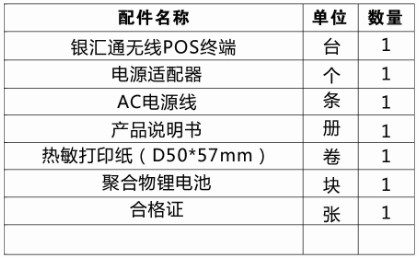 电银云POS机费率调整指南