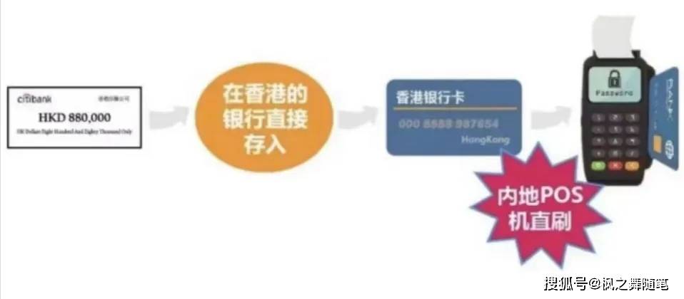 探究pos机1009的来历与地域分布，一场穿越时空的信息之旅