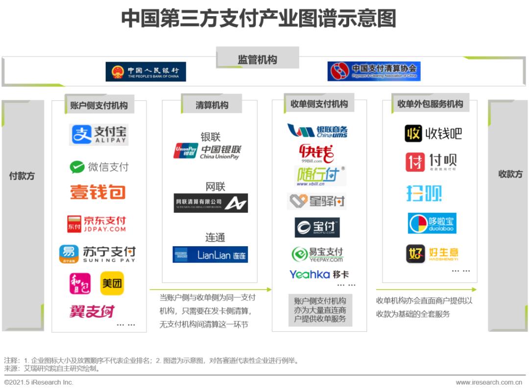 探索随行付POS机的全球销售网络，您的商业解决方案的理想之选