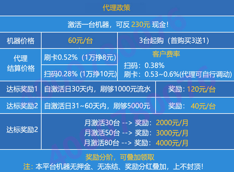 乐刷POS机费率2%退款政策