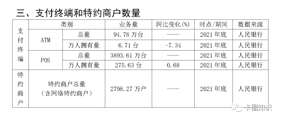 探索POS机数据库编码之谜，解密商业交易的数据密码