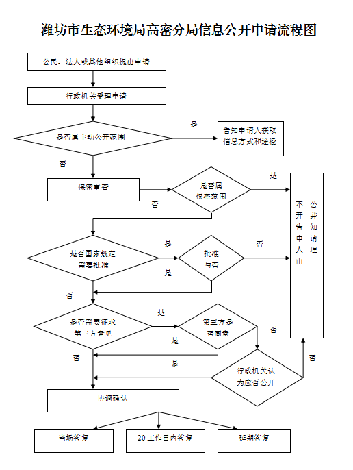 东平县POS机办理指南，一文搞定办理流程与地点