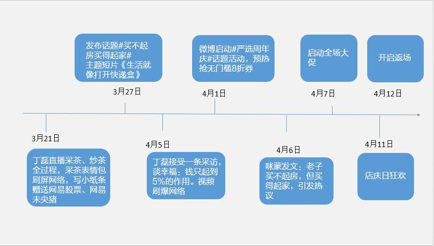 探究睢宁县 POS 机销售渠道及选择建议——为商家提供全面的支付解决方案