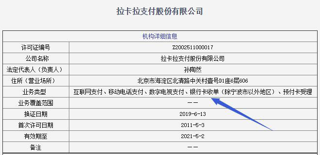 如何查询POS机是否具有支付牌照