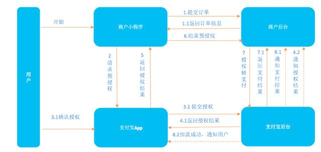 南阳移动POS机购买指南，一文解答哪里有卖及如何选择