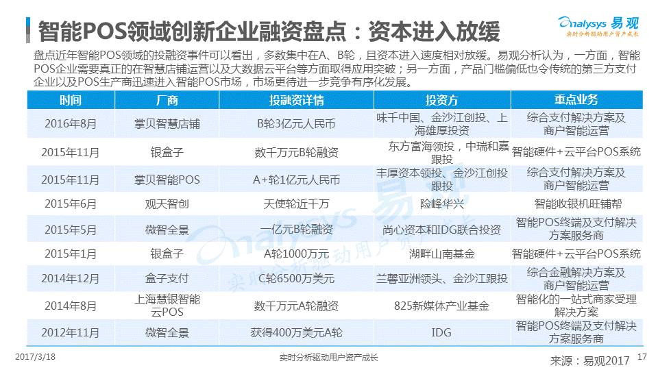 新蔡县办理POS机业务拓展，全面了解办理地点与流程