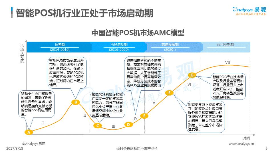 新蔡县办理POS机业务拓展，全面了解办理地点与流程