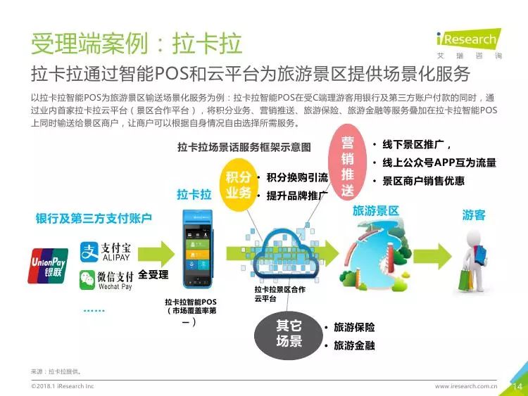 榆林市POS机业务办理全攻略，营业厅位置、办理流程与注意事项