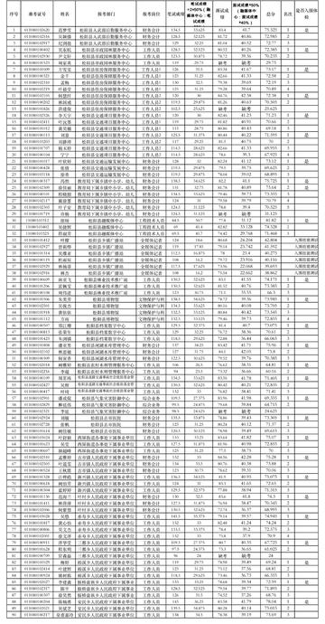 POS机使用与身份证认证，全面解析与应用