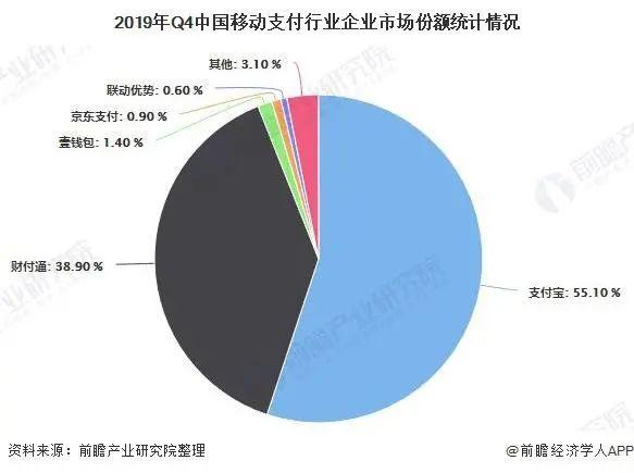 探索支付领域的未来，如何选购银盛支付的POS机