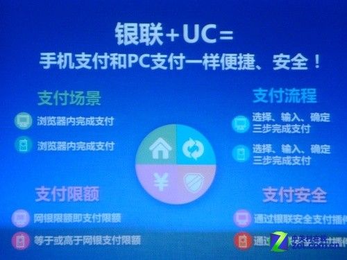 寻找具有强制离线功能的POS机，一个便捷、安全的支付解决方案