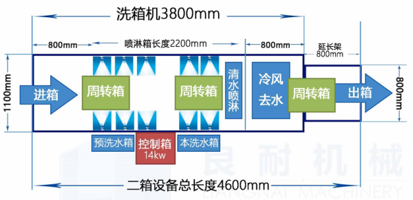 探索郑州u米pos机公司，了解行业领导者的地理位置与业务范围