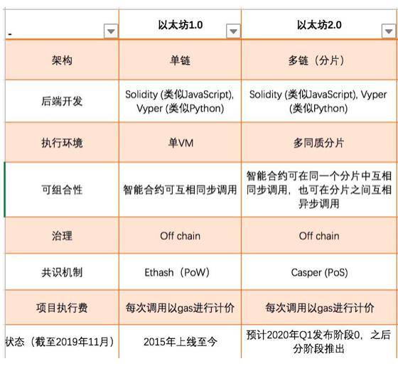 探索盛POS机的利息来源，深度解析其影响因素与实际费用构成