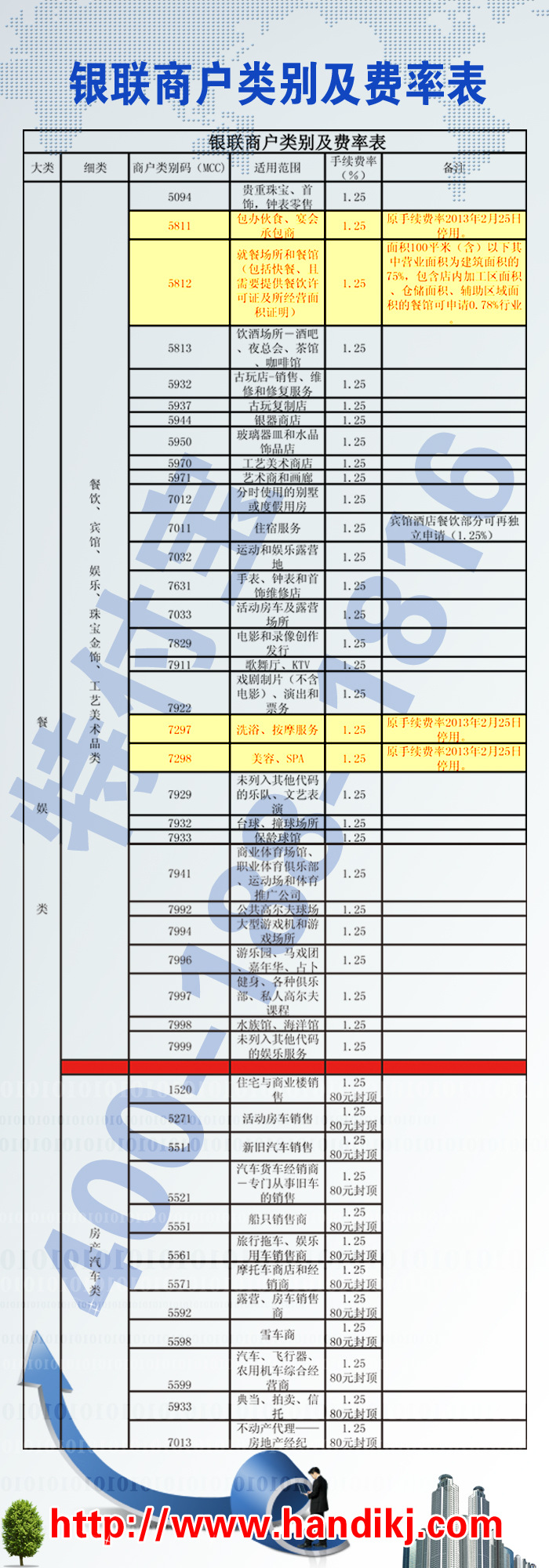 掌握商户经营全貌，如何查看联动优势POS机明细账单