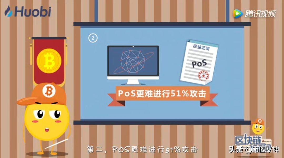 电子POS机使用教程图解视频