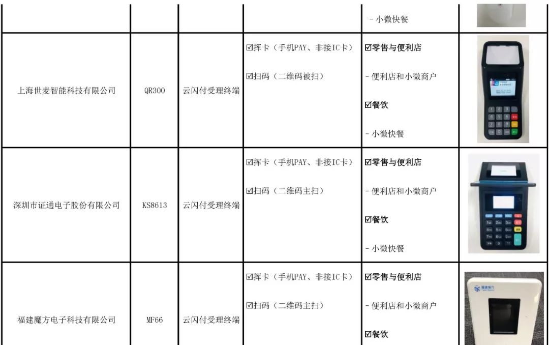 海信POS机交易笔数查询指南