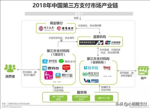 POS机返点，一场商家与支付平台之间的精密经济游戏