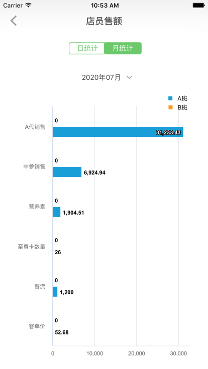 探索POS机信息查询平台，轻松掌握商户运营数据