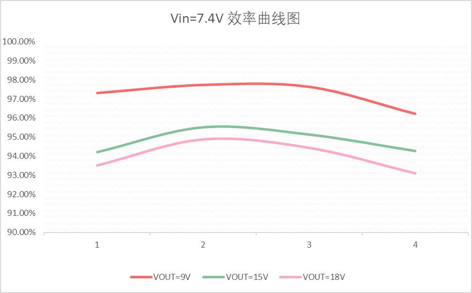 POS机资金管理，如何高效地进行资金追踪与控制？