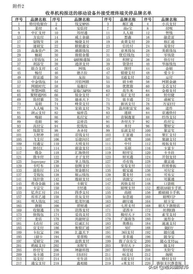 揭秘POS机刷卡资金去向，消费、商家还是央行？