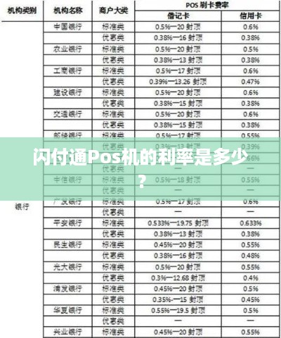 闪付功能大揭秘，如何查看您的pos机是否支持闪付？