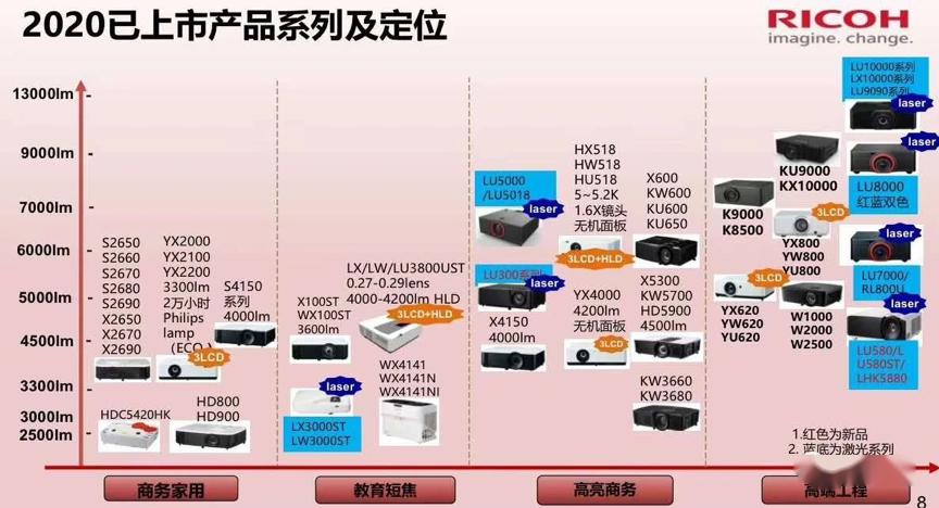 新民市 POS 机办理全攻略，一次搞定的详细步骤与地点指南