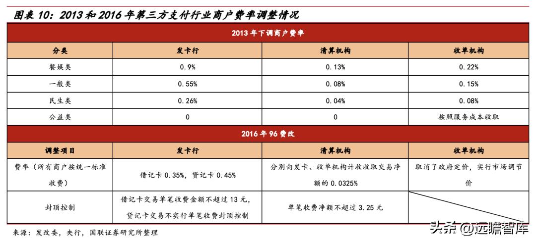 拉卡拉POS机更新指南，轻松搞定拉卡拉系统升级