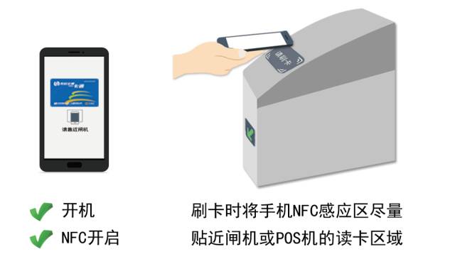 北京POS机取现服务指南，哪里可以安全、便捷地进行刷卡交易