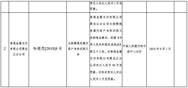 开店宝POS机流量卡安装指南