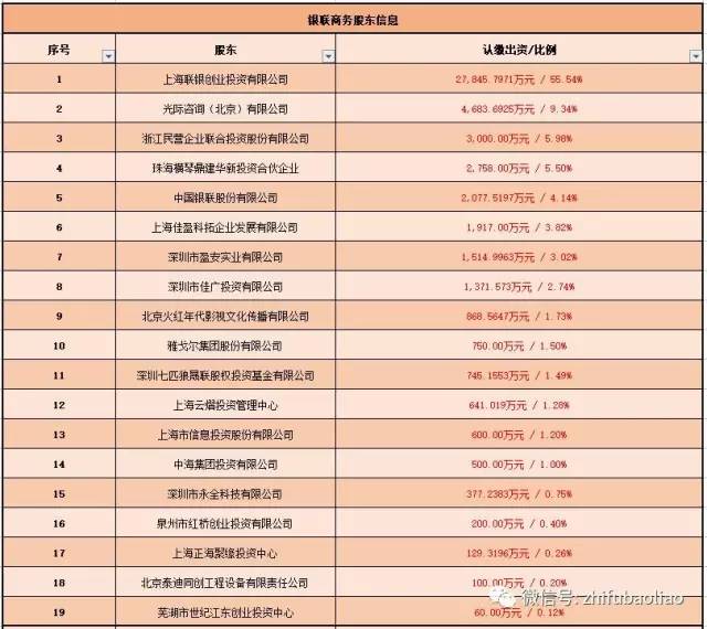 全国最大的POS机公司在哪里？揭秘中国POS机产业巨头