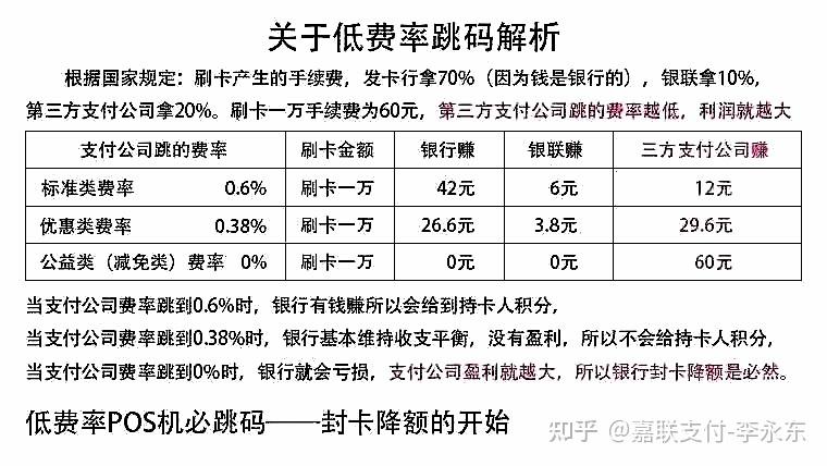 境外POS机在哪里办理？费用是多少？