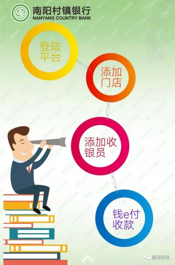 承德个人POS机办理全攻略，让你轻松拥有便捷支付工具