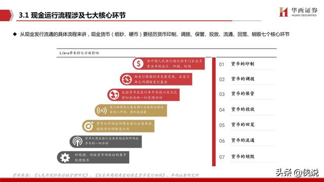 如何选择合适的POS机出单纸及购买渠道 - 一篇文章助您全面提升POS交易体验