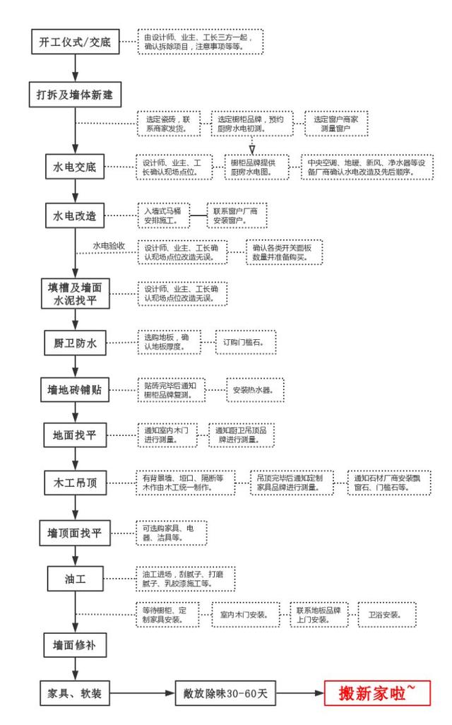 刷医保的pos机在哪里申请？一篇文章带你了解申请流程和注意事项