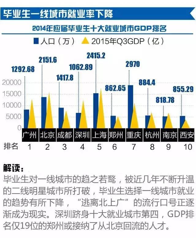 忻州哪里用POS机的需求量最大？探究当地的消费趋势和商家偏好