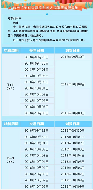 POS机到账时间设置指南