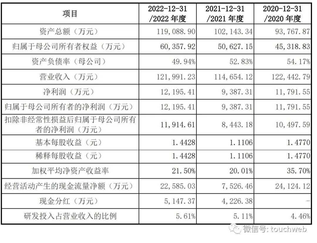 华智融POS机解决方案