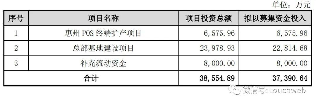 华智融POS机解决方案