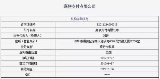 独家秘籍如何轻松查询pos机经营许可？一文详解！