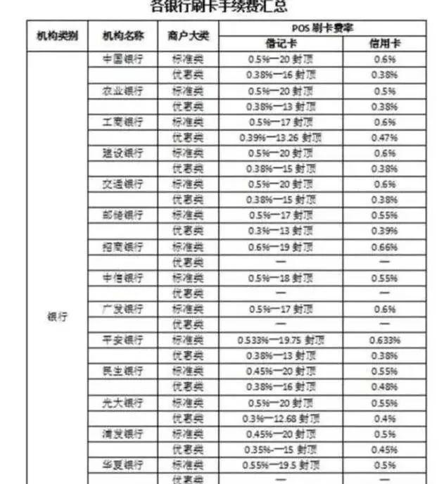 POS机转账余额不足怎么回事？