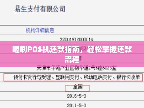 喔刷pos机退押金详细操作步骤及注意事项