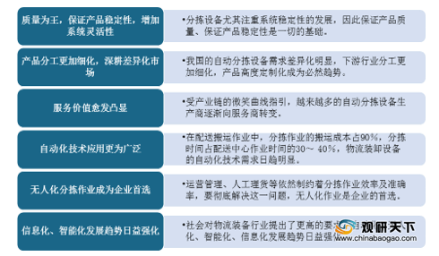 楚雄地区POS机回收市场分析与行业前景展望