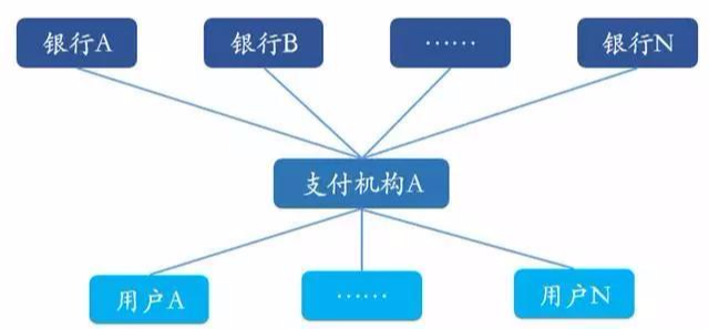 探索POS机ESIM卡扣费机制，从技术原理到实际应用