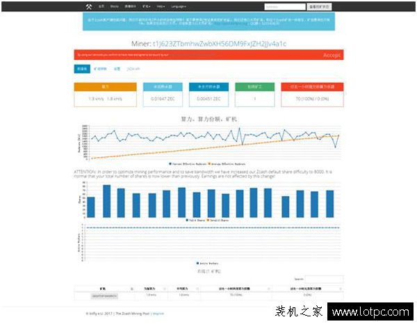 卡拉POS机结算后的资金去向解析