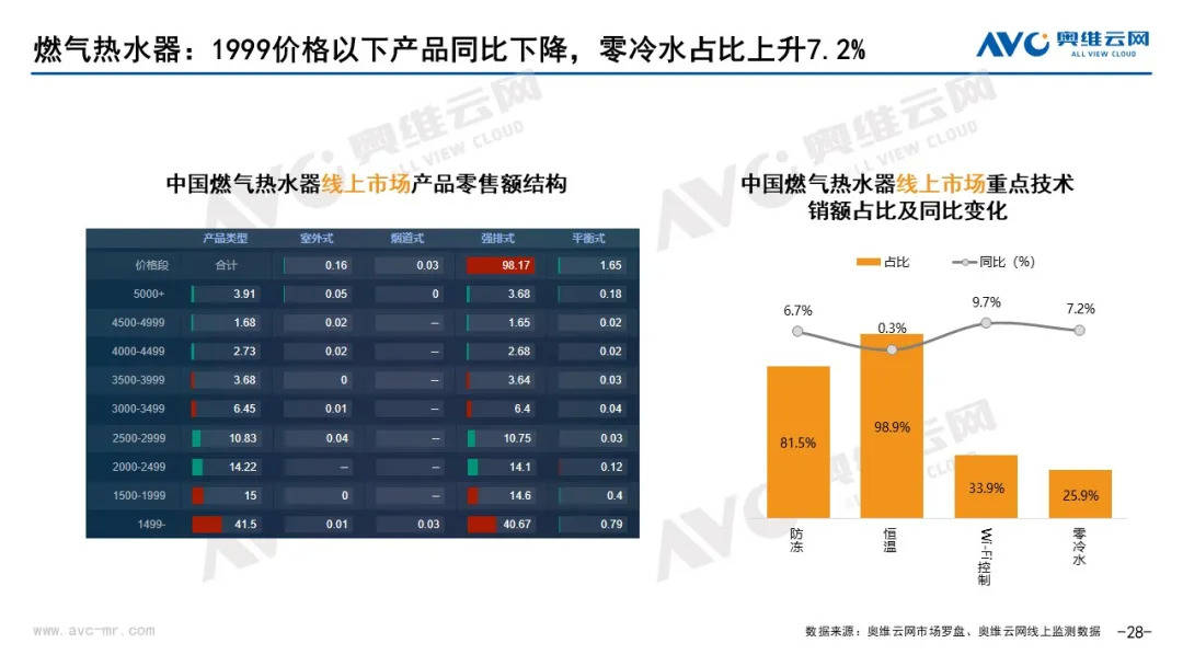 增城新塘POS机市场分析报告