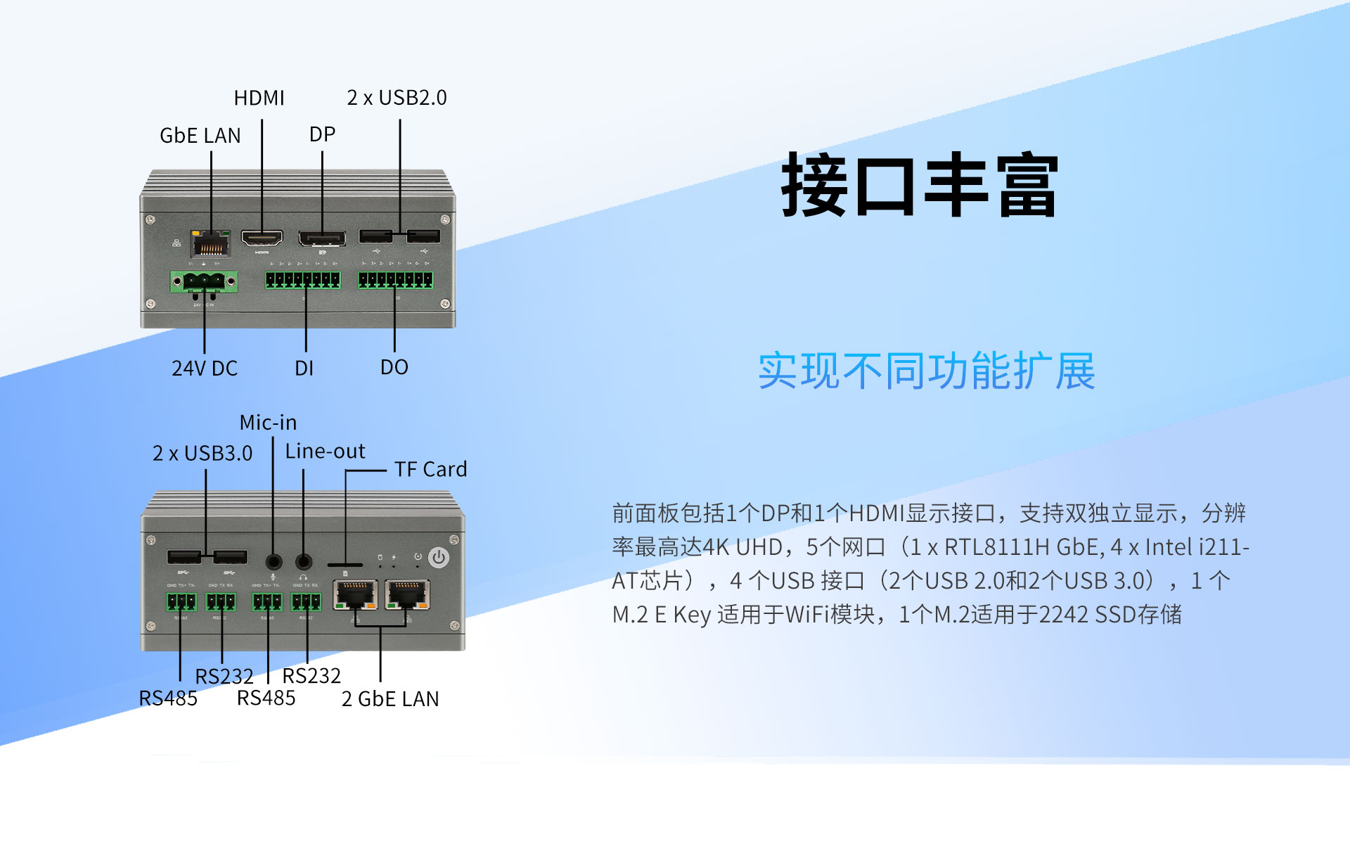 E330POS机插网线指南